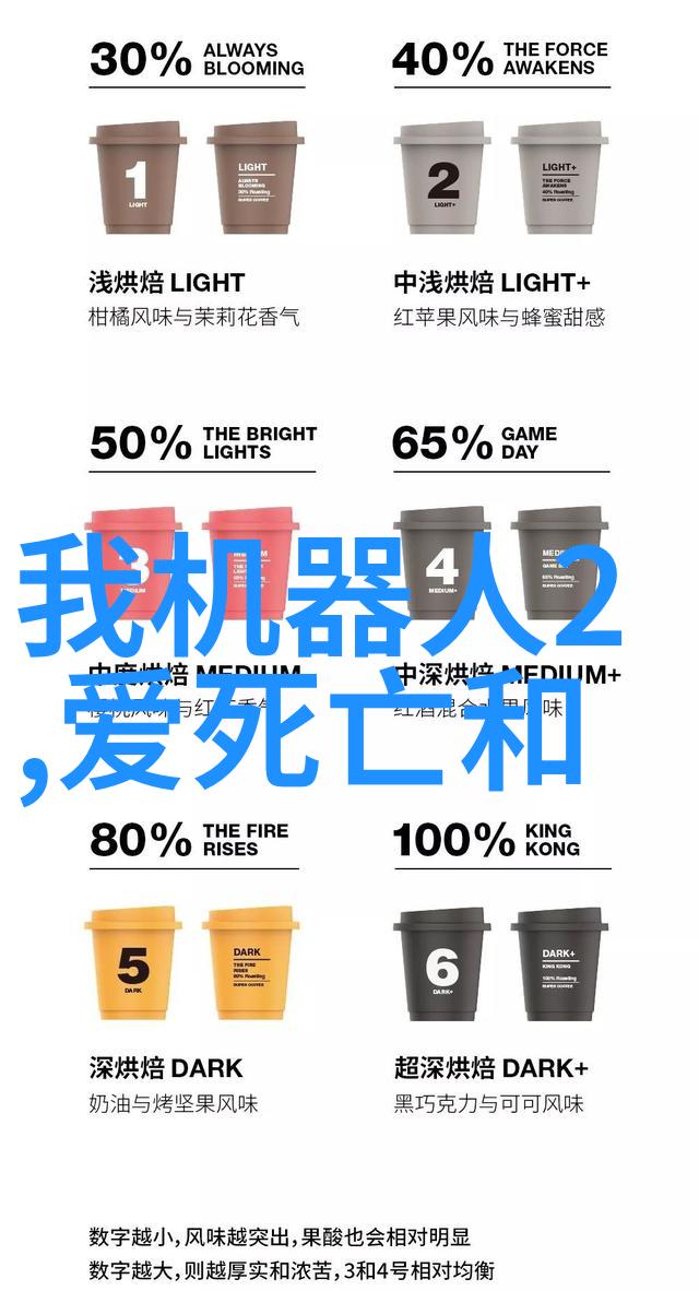大疆停售教育机器人退潮