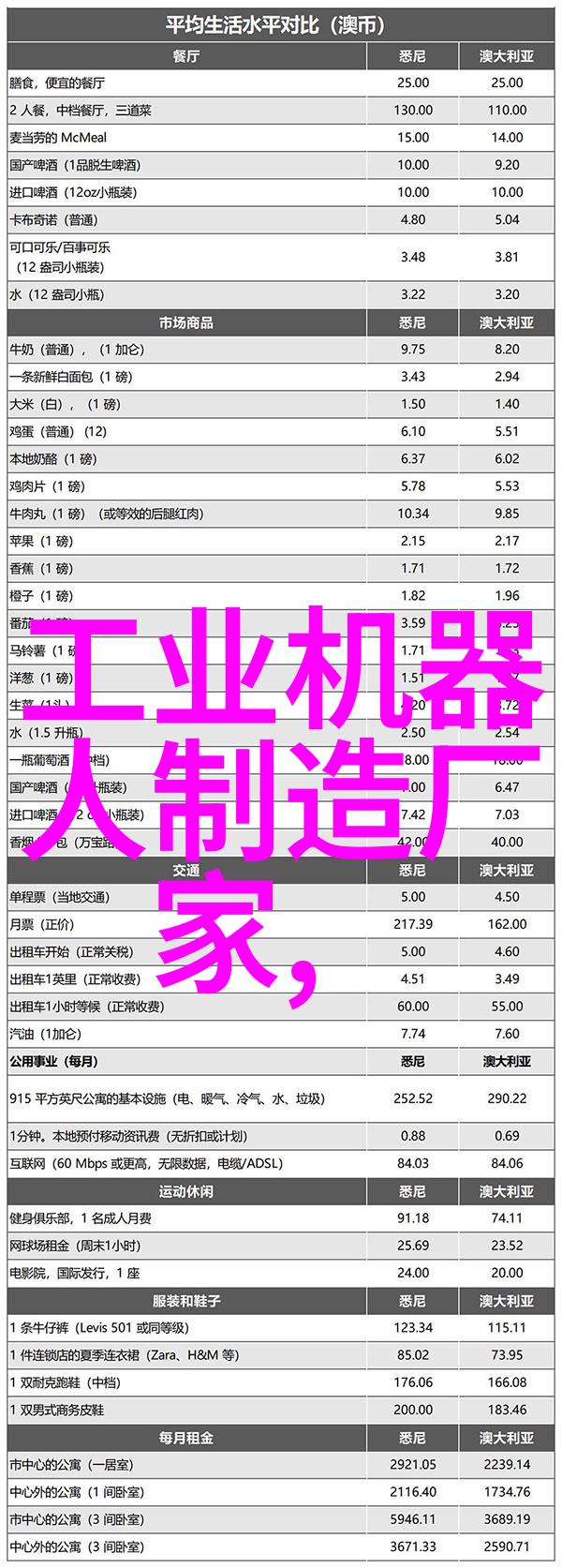 百度加持为隧道巡检机器人增加智慧大脑